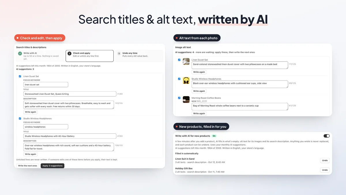 AI-suggested search titles, meta descriptions and focus keywords with character counts, AI alt text for product photos, and the Write with AI for new products switch with Undo per product