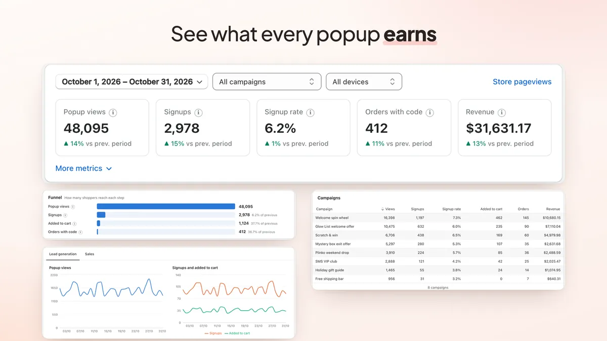 Popup analytics: views, sign-ups, orders and revenue