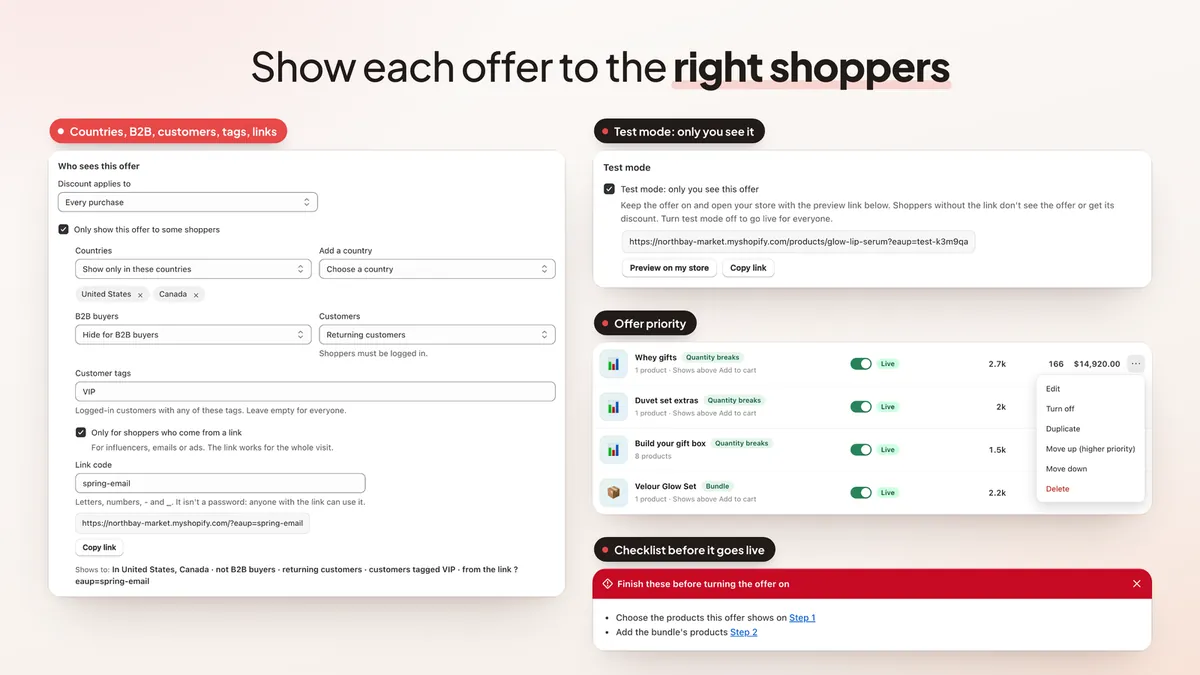 Audience targeting, test mode, priority and publish checklist