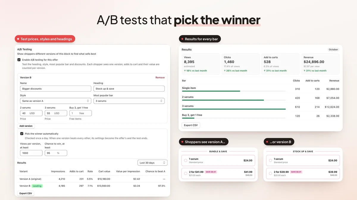 A/B test settings and results with chance to beat the original