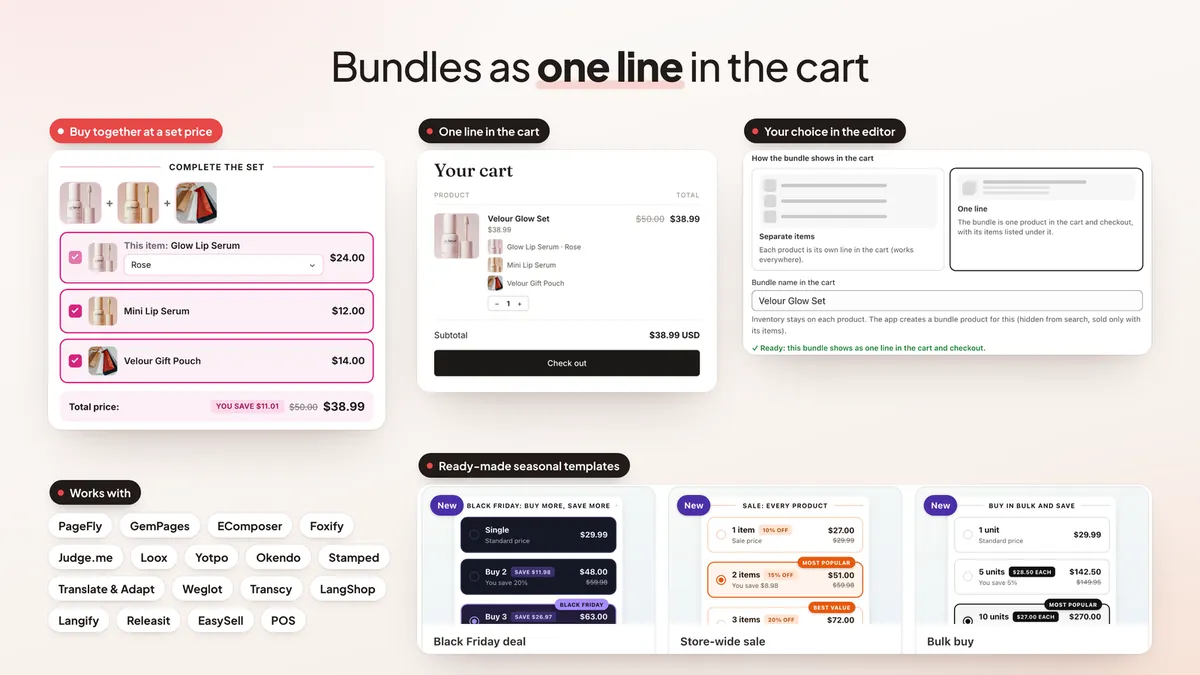 One cart line per bundle, templates, apps it works with